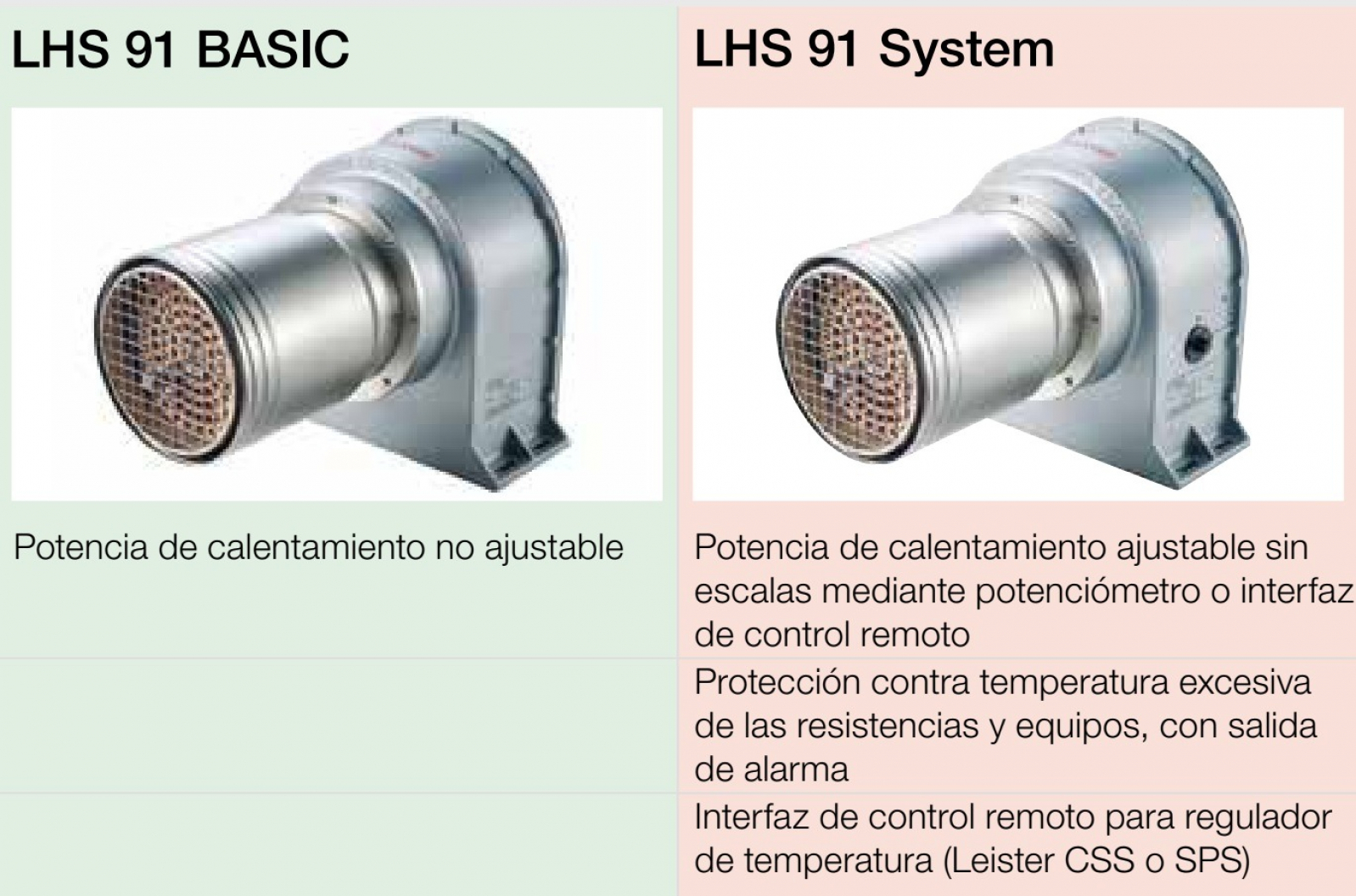 gallery/datos técnicos lhs 91
